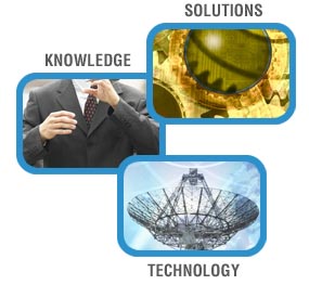 Knowledge Technology Solutions